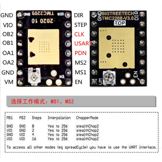 3D printer TMC2209 ultra -silent driving module 256 segmentation static composition of TMC2208 A4988 3D printer TMC2209 ultra -silent driving module 256 segmentation static composition of TMC2208 A4988