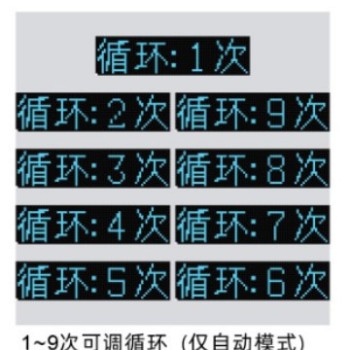 18650 lithium battery detector battery capacity measurement maH/mwH high precision display measurement module automatic