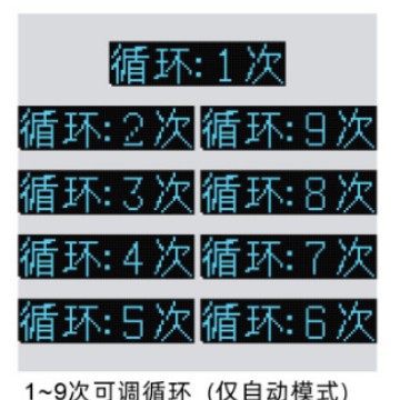 18650 lithium battery detector battery capacity measurement maH/mwH high precision display measurement module automatic