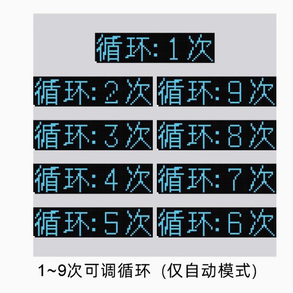 4-channel 18650 lithium battery capacity internal resistance test volumetric instrument 4 charge 4 discharge active heat dissipation charge and discharge