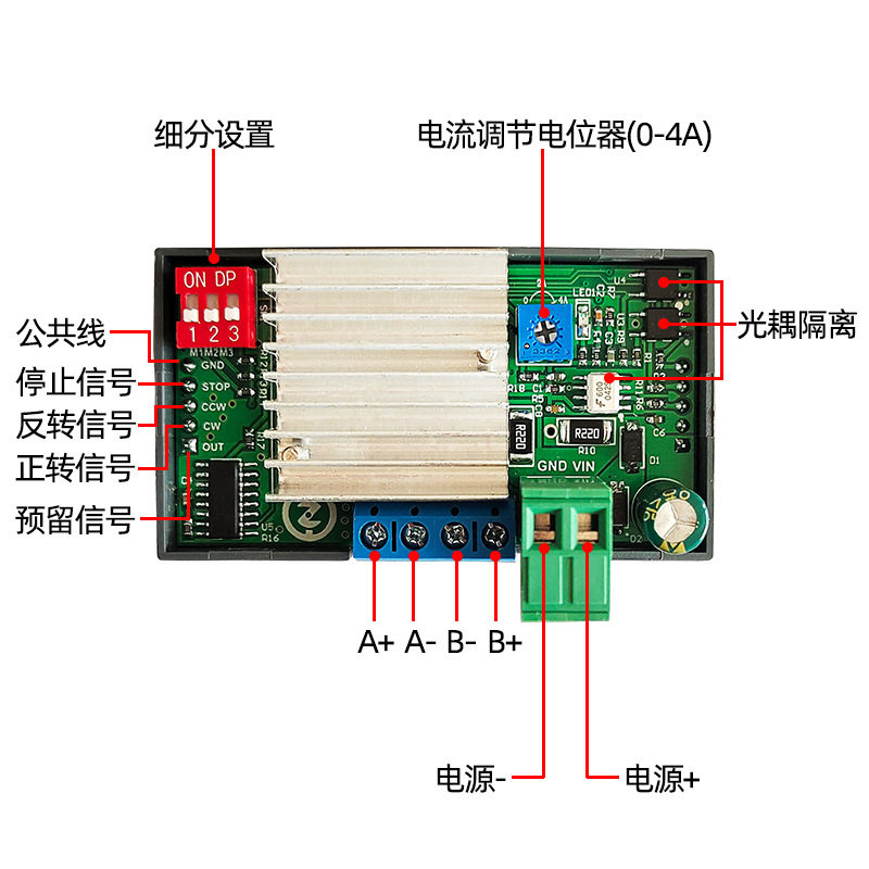 4257 single-axis stepper motor forward and reverse controller, driver angle pulse speed programmable PLC serial port
