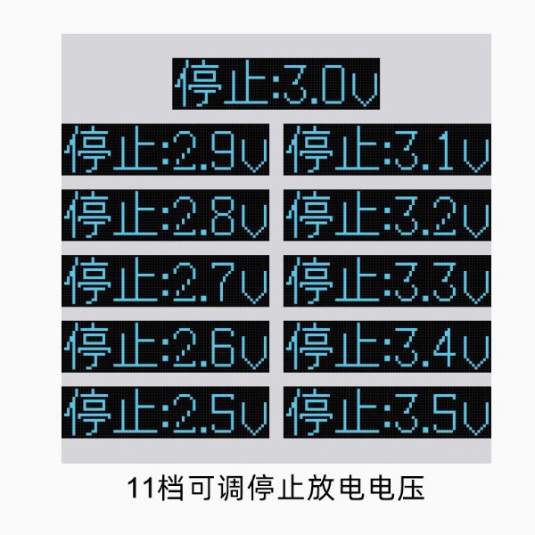 4-channel 18650 lithium battery capacity internal resistance test volumetric instrument 4 charge 4 discharge active heat dissipation charge and discharge