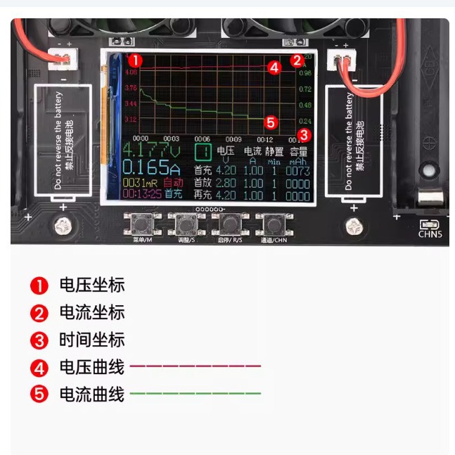 18650 Lithium Battery Capacity Tester Type-C Port 8-Channel 3.7V Lithium Battery Capacity Internal Resistance Detector