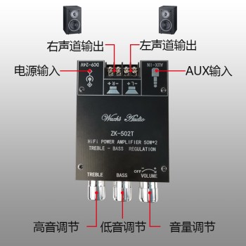Bluetooth Power Amplifier Module Motherboard Audio Decoding with High Voltage Bass Adjustment Tpa3116D2 Chip Audio Amplifier
