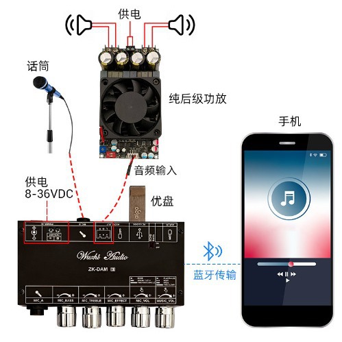 DAM H1 Karaoke Mixer front-level effect microphone karaoke singing with Bluetooth USB flash drive decoding