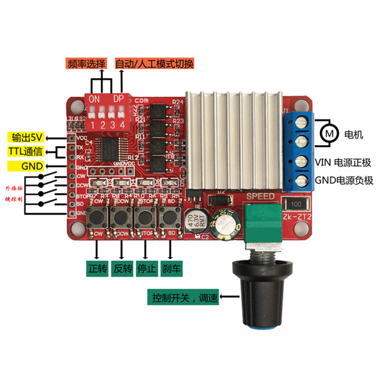 Zt2 Dc Motor Forward and Reverse Controller Speed Control Driver Board Host Computer Process Automatic Control