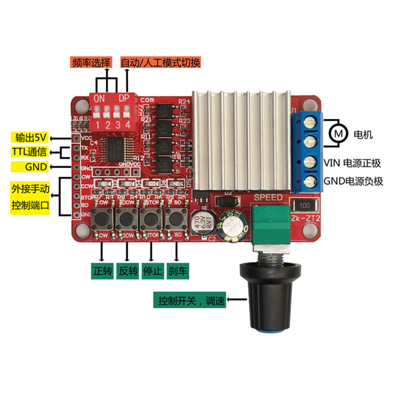 Zt2 Dc Motor Forward and Reverse Controller Speed Control Driver Board Host Computer Process Automatic Control